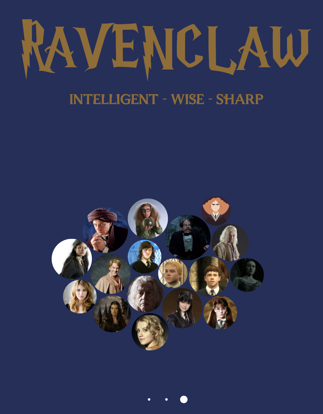 Ravenclaw house explorer showing character portraits